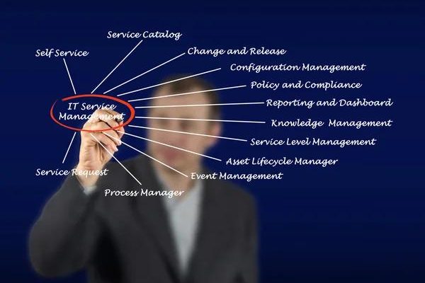 IT Asset Management Strategies for Rapid Business Growth IT Asset Management Strategies for Rapid Business Growth