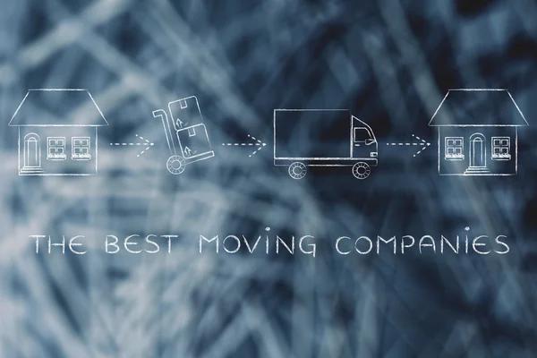A Complete Cost Breakdown of local moving companies in 2026