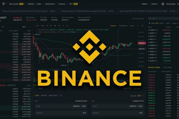 Easy Binance Sign Up for New Traders