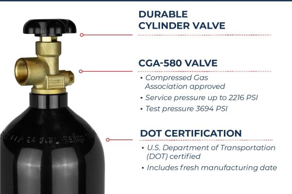 Закись азота и попперсы: чем они отличаются друг от друга
